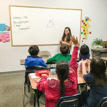 I.Q. 180 Academy - Tutoring Centers Near Me - Arcadia, California