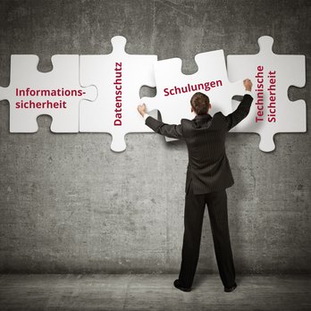 ANMATHO AG - Informationssicherheit Datenschutz Schulungen Technische SIcherheit - Business Consulting Near Me - Hamburg, HH