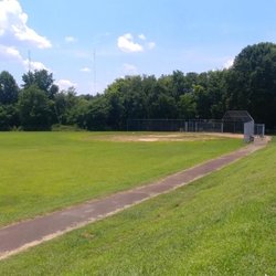 LC Coleman - LC Coleman Park, Charlotte NC
