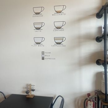 Alchemy Coffee - Coffee & Tea Near Me - Las Vegas, Nevada Alchemy Coffee - Coffee & Tea Near Me - Las Vegas, Nevada