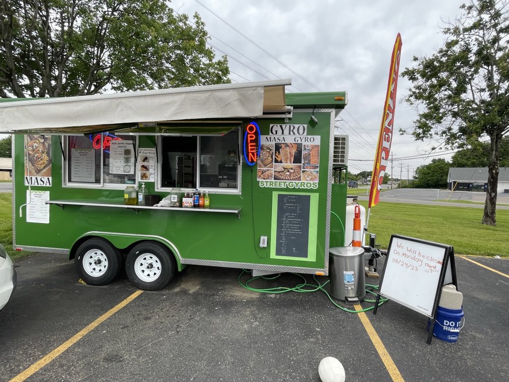 Masa Gyro