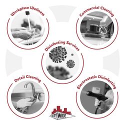 City Wide Facility Solutions - Austin
