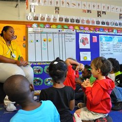 Childcare Network