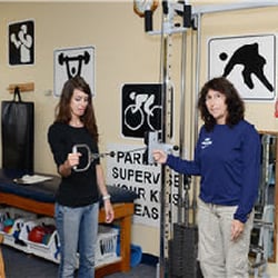 North Shore Orthopaedic and Sports Clinic