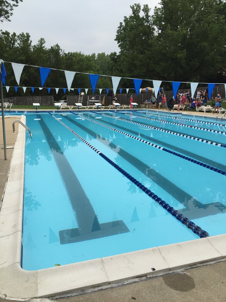 301 Moved Permanently