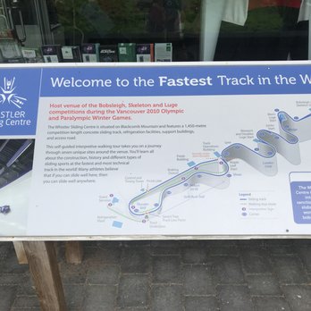 Whistler Sliding Center - the track - Recreation Centers Near Me - Whistler, British Columbia Whistler Sliding Center - the track - Recreation Centers Near Me - Whistler, British Columbia