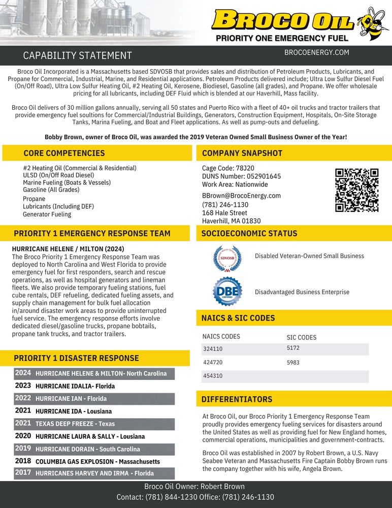 Slide of Broco Energy