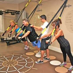 Core360 Wellness - Group Training at Core360 Wellness