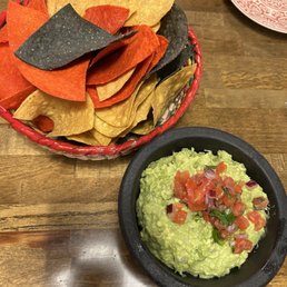 Guacamole and chips Guacamole and chips