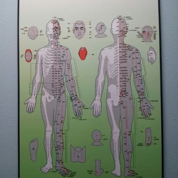 Pans Medical Center - chart on the wall - Acupuncture Near Me - Irvine, California Pans Medical Center - chart on the wall - Acupuncture Near Me - Irvine, California