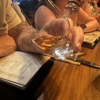 Avalon Gastropub - Pappys whiskey - Gastropubs Near Me - KIlauea, Hawaii