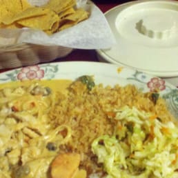 Pollo a La Diablo