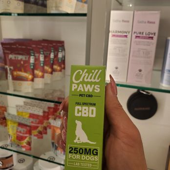Fluffology - Just purchased for our 4lb yorkie - Pet Groomers Near Me - North Hollywood, California