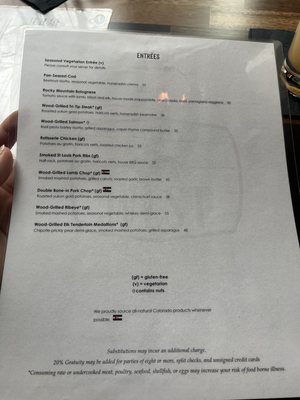 Menu photo 1 Tavern West Frisco, CO Menu photo 1 Tavern West Frisco, CO