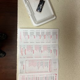 a menu and a cell phone