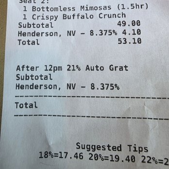 The Stove NV - Receipt showing 21% auto after 12pm gratuity!!!! Ridiculous!!!!! - Breakfast & Brunch Near Me - Henderson, Nevada The Stove NV - Receipt showing 21% auto after 12pm gratuity!!!! Ridiculous!!!!! - Breakfast & Brunch Near Me - Henderson, Nevada