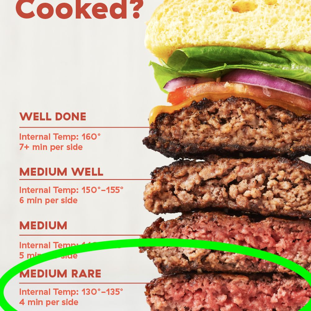 Petra Cafe - Requested a Medium WELL burger.  What I received, twice. - Mediterranean Near Me - Santa Barbara, California