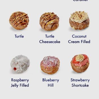 Parlor Doughnuts - A portion of the menu. - Coffee & Tea Near Me - Panama City Beach, Florida Parlor Doughnuts - A portion of the menu. - Coffee & Tea Near Me - Panama City Beach, Florida