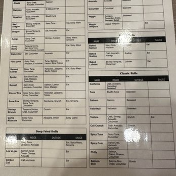 Hooked On Sushi - Sushi menu - Sushi Bars Near Me - Peoria, Arizona Hooked On Sushi - Sushi menu - Sushi Bars Near Me - Peoria, Arizona