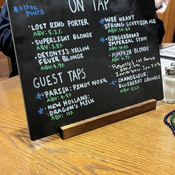 Iron Hand Brewing - Beers on Tap - Pizza Near Me - Mobile, Alabama