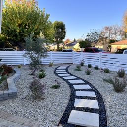 The curved path