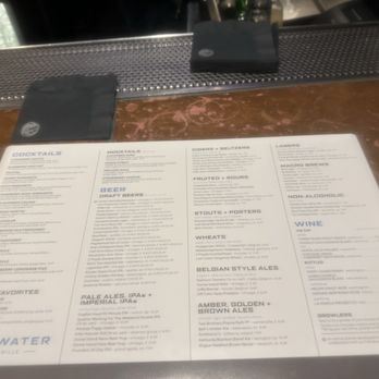 Sweetwater Tavern And Grille - Menu - American Near Me - Chicago, Illinois Sweetwater Tavern And Grille - Menu - American Near Me - Chicago, Illinois