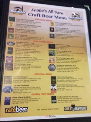 Menu photo 2 Scuba's Pourhouse Appleton, WI