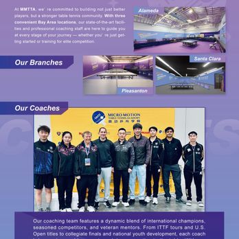 Micro Motion Table Tennis Academy - Sports Clubs Near Me - Alameda, California Micro Motion Table Tennis Academy - Sports Clubs Near Me - Alameda, California