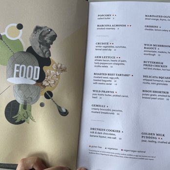 Death & Co - Food Menu - Cocktail Bars Near Me - Denver, Colorado Death & Co - Food Menu - Cocktail Bars Near Me - Denver, Colorado