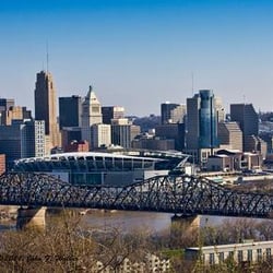Horizon Business Solutions - We have been serving the Central Ohio Business Community for over 34 Years