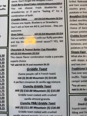 Menu photo 4 Campfire Grill Depew, NY