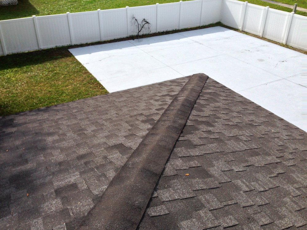 Slide of All Covered Contractors