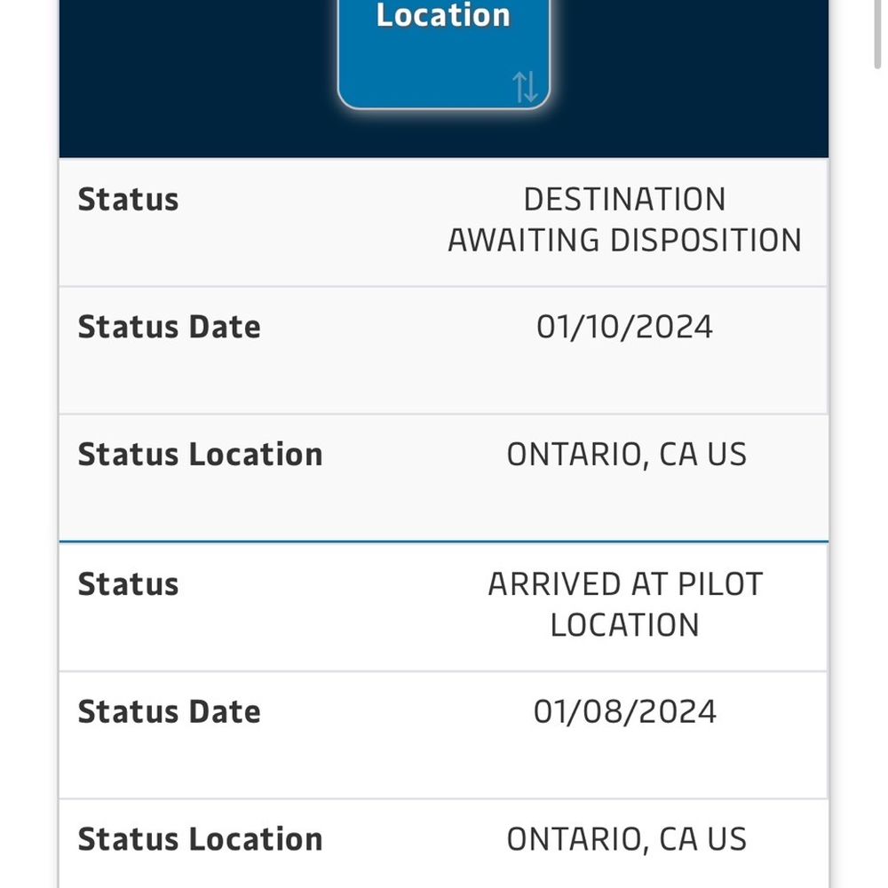 Tracking Tracking