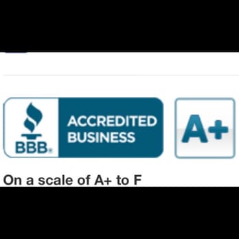 Your Home Solutions - Your Home Solutions has earned an A+ rating with the BBB! - Electricians Near Me