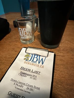 Dunsmuir Brewery Works by null