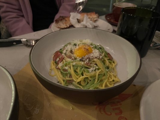 Pizzeria Delfina - Mission by null