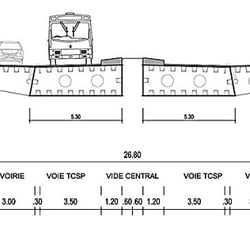 Coupe transversale du pont