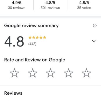 Village Repair - this is the rating on GOOGLE - Auto Repair Near Me - Holden, Massachusetts Village Repair - this is the rating on GOOGLE - Auto Repair Near Me - Holden, Massachusetts
