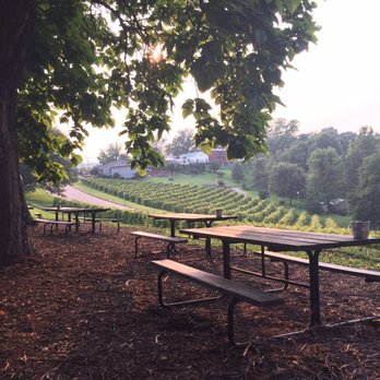 Stone Hill Winery - Wineries Near Me - Hermann, Missouri