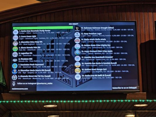 Rosie McCann's Irish Pub & Restaurant by null