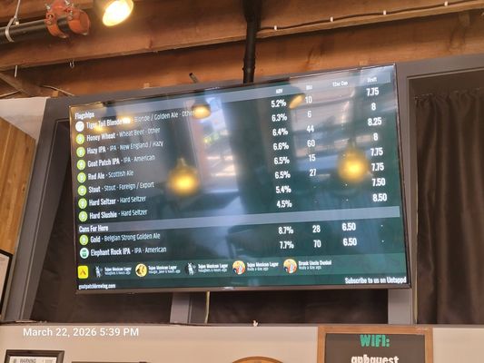 Menu photo 2 Goat Patch Brewing Company Colorado Springs, CO Menu photo 2 Goat Patch Brewing Company Colorado Springs, CO