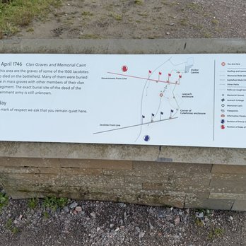 Culloden Battlefield Visitor Centre - Visitor Centers Near Me - Highland, HLD