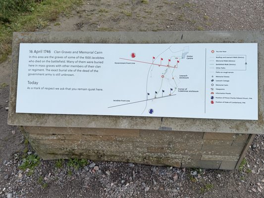 Culloden Battlefield (National Trust for Scotland) by null