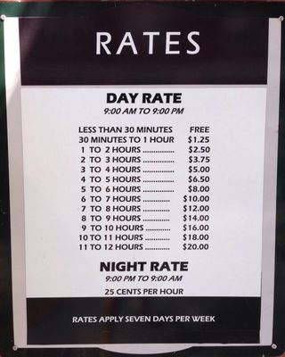 SPRING STREET MUNICIPAL PARKING GARAGE - Updated August 2025 - 12