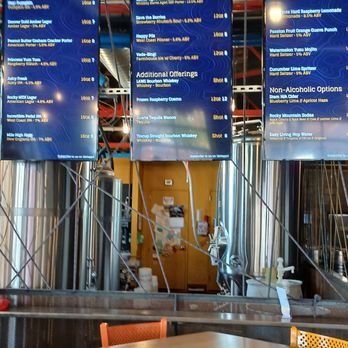 The Mighty - A Brewery waiting for your order in other locations listed - Burgers Near Me - Arvada, Colorado