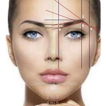 Galore X Studio - Brow mapping points - Permanent Makeup Near Me - Fort Worth, Texas Galore X Studio - Brow mapping points - Permanent Makeup Near Me - Fort Worth, Texas