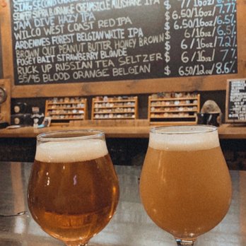 Brass Brewing - Brewpubs Near Me - Colorado Springs, Colorado Brass Brewing - Brewpubs Near Me - Colorado Springs, Colorado