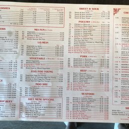 Back of menu