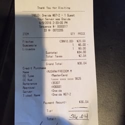 Viva Tequila II - Over priced, menu does not have what they serve. Waitress doesn't care.