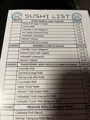 Blue Buddha Sushi Lounge by null